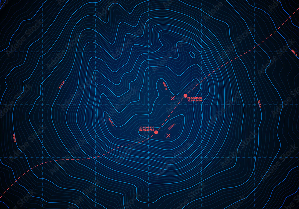 Intelligence Preparation Environment